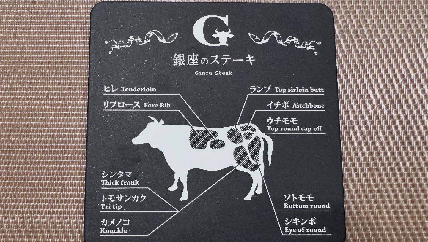 A #wagyu experience with all-you-can-eat main (10)